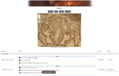 Discover all landmarks with interactive maps in twwhub.dev.